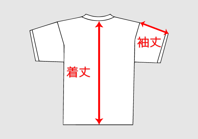 身丈・袖丈の場所の画像
